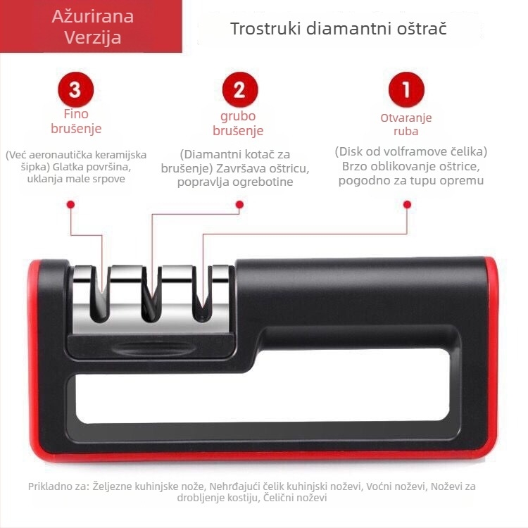 Višefunkcionalni kuhinjski oštrač s dijamantnim oštrenjem, ABS i nehrđajući čelik, otisnuti logo, izlazak zimi 2017, moderni minimalistički stil