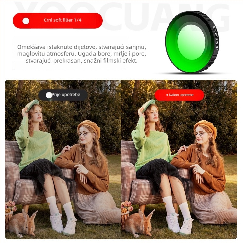 Yoocuang set filtera za DJI Osmo Nano: ND64, CPL, UV i PL filteri; aluminijska legura i staklo
