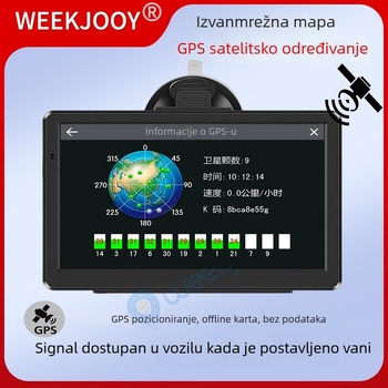Auto GPS Navigator All-in-One za automobil i kamion, Kailide offline karte, unos rukom, glasovna navigacija, 3D karta, WinCE OS