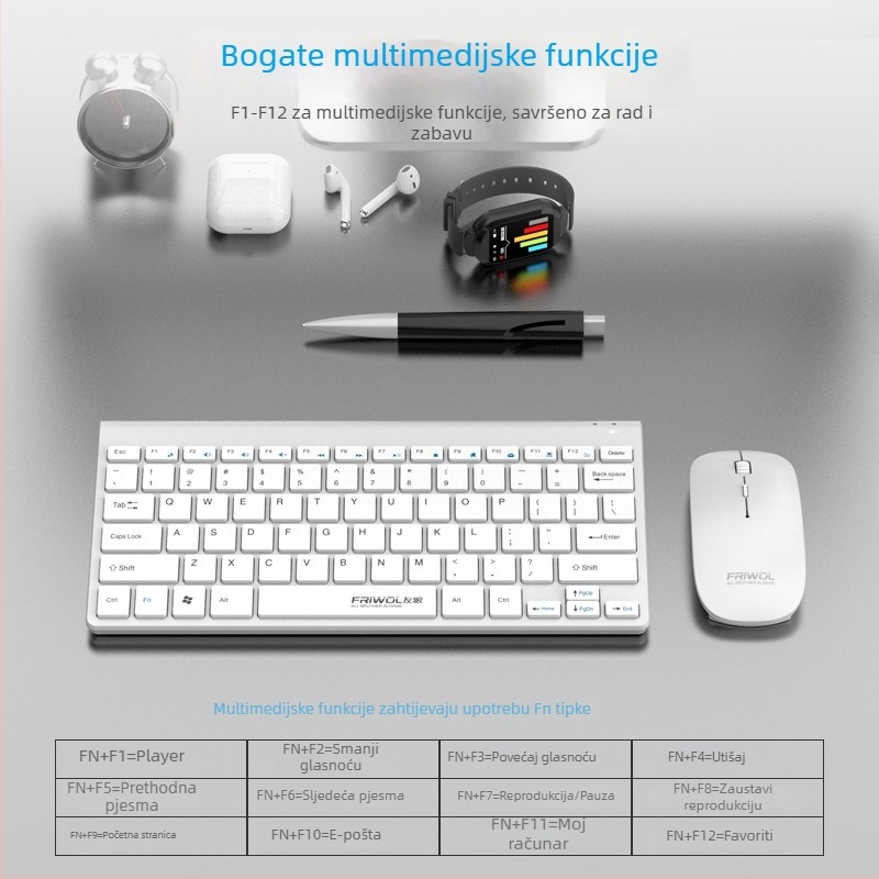 WT110 Bežični set tipkovnice i miša za računalo, USB tipkovnica i USB miš, 1200 DPI, Ergonomski, Vodootporan