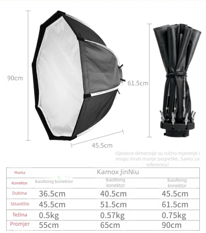 Kamox fotografski set, osmerokutni soft light box s LED 55/65/90 cm, metalna konstrukcija
