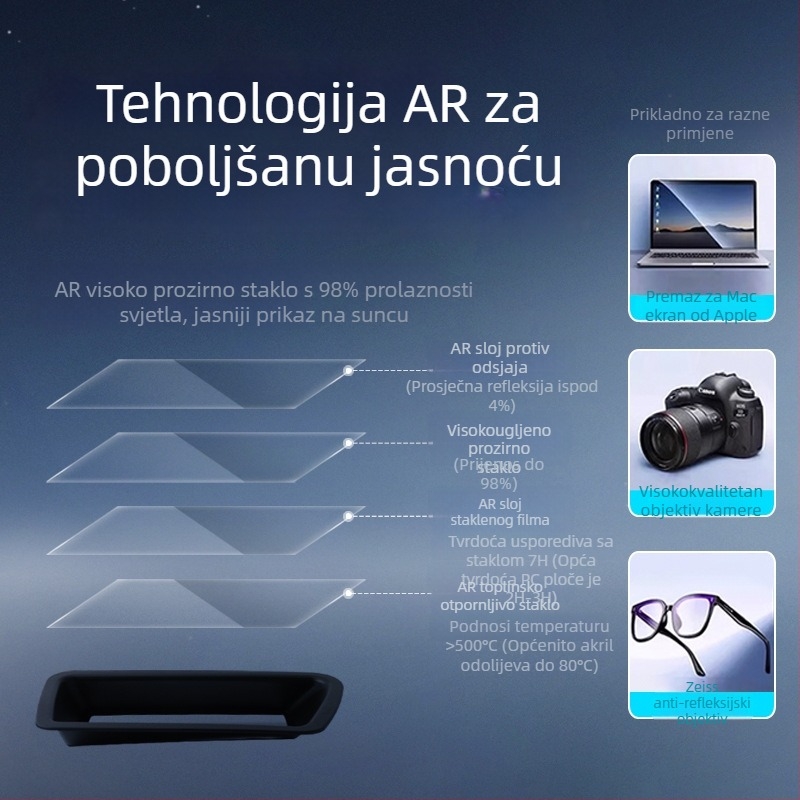 Zaštitni poklop HUD Head-Up Display za Nio ES6/EC6/ES8 – ABS unutarnji dodaci