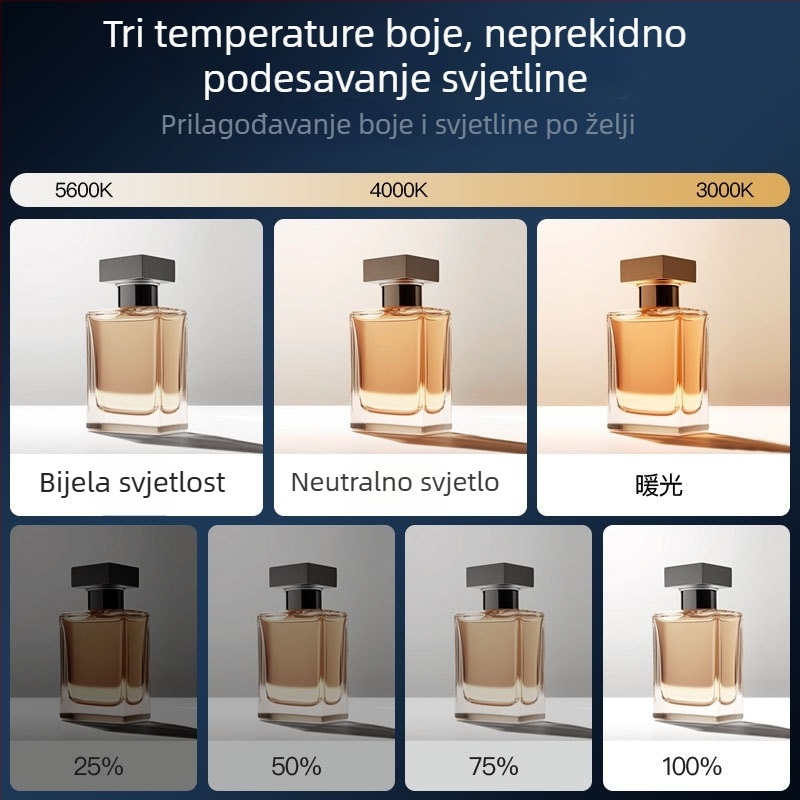 Mini fotografsko studio s ekološkim PP listom i LED svjetlom, model Zc-dysy-04, 40×40×40 cm, 730 g
