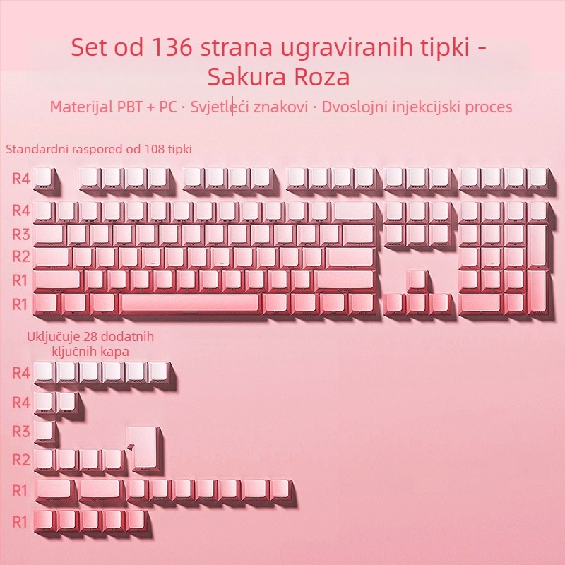 Set kapica za tipke Aula Wolf Spider, ABS materijal, žični prijenos, 136 tipki, bez pozadinskog osvjetljenja