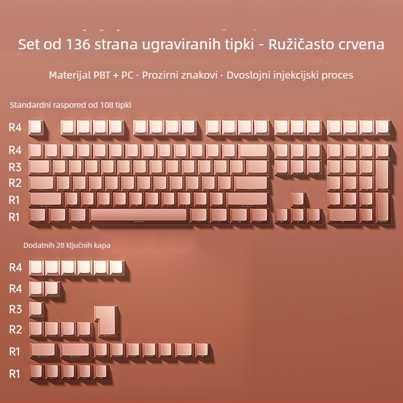 Set kapica za tipke Aula Wolf Spider, ABS materijal, žični prijenos, 136 tipki, bez pozadinskog osvjetljenja