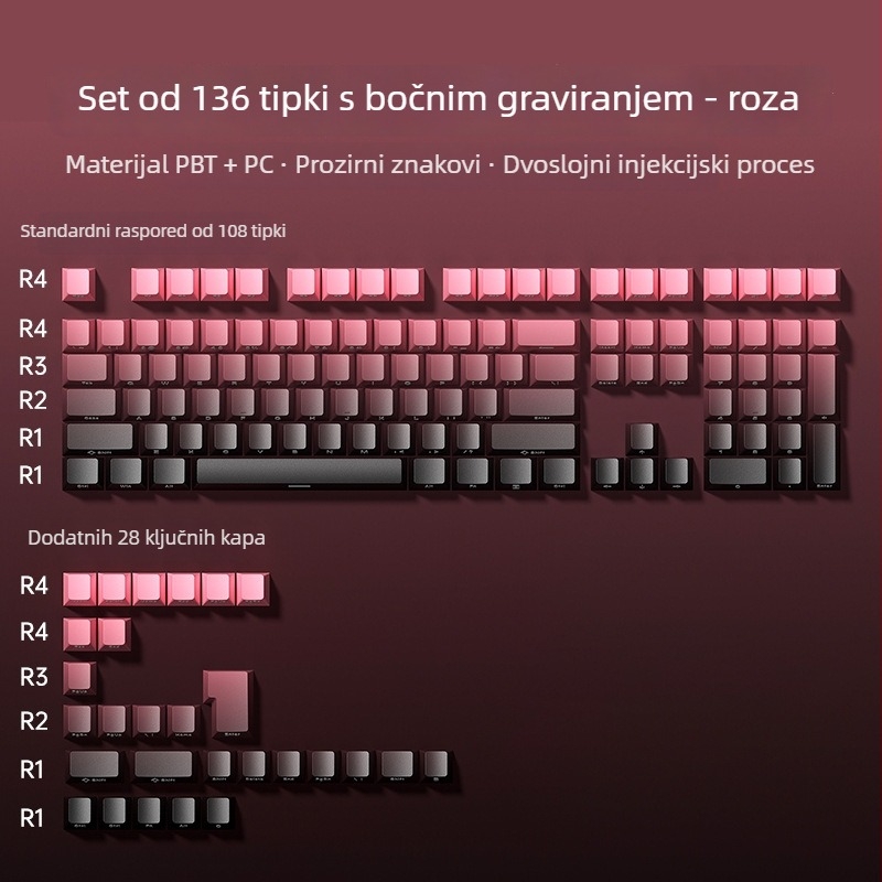 Set kapica za tipke Aula Wolf Spider, ABS materijal, žični prijenos, 136 tipki, bez pozadinskog osvjetljenja