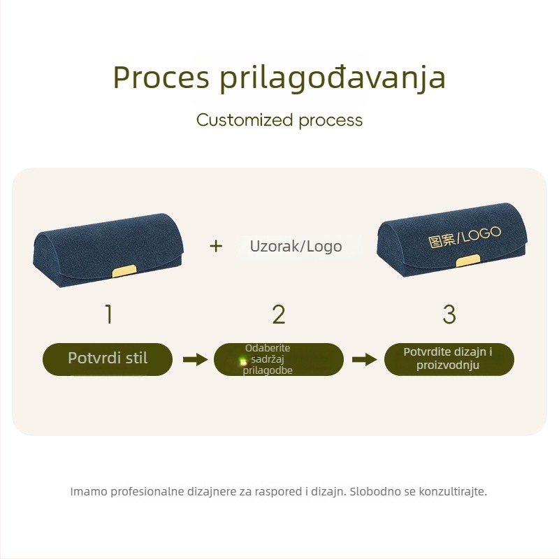 Lukasta kutija za nakit od baršuna s perlama – mini prijenosna kutija za pohranu nakita, model Hmy005, industrijski stil