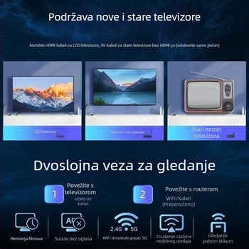 4K osmeročlani TV box, 4GB RAM, 32GB pohrane, HDMI, WiFi