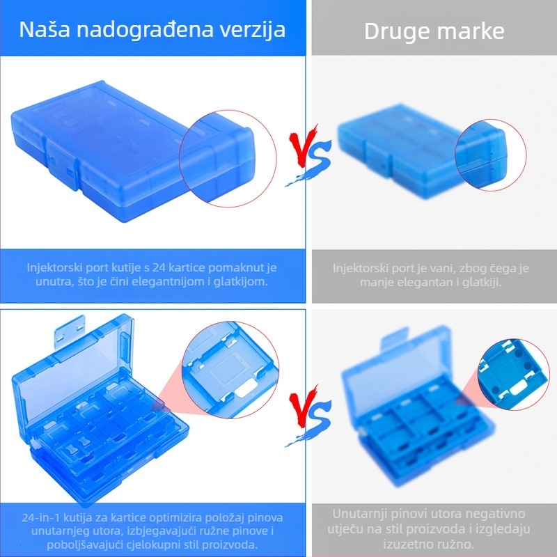 Kutija za pohranu kartica Switch, 24+2 pretinaca, otporna na prašinu i vlagu, lagana plastika, 57 g