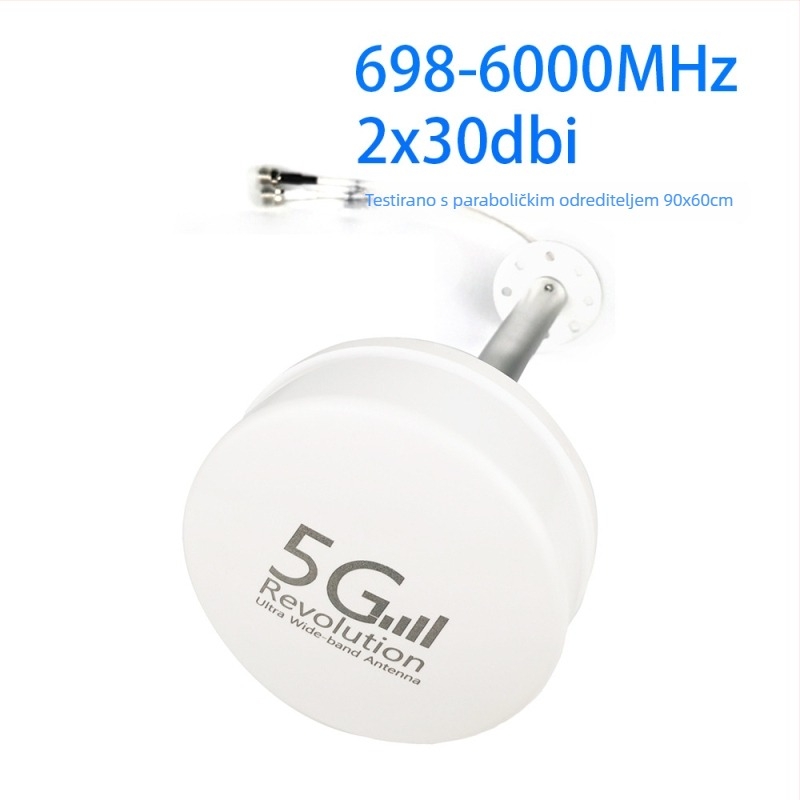 SignalPlus parabolični feed za antenu za 4G/5G LTE, različiti dobitci, raspon frekvencija, 50 Ω impedancija