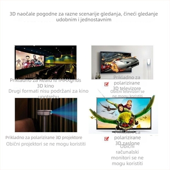 Kino 3D naočale IMAX polarizirane za odrasle i djecu, polarizirane 3D naočale za miopiju