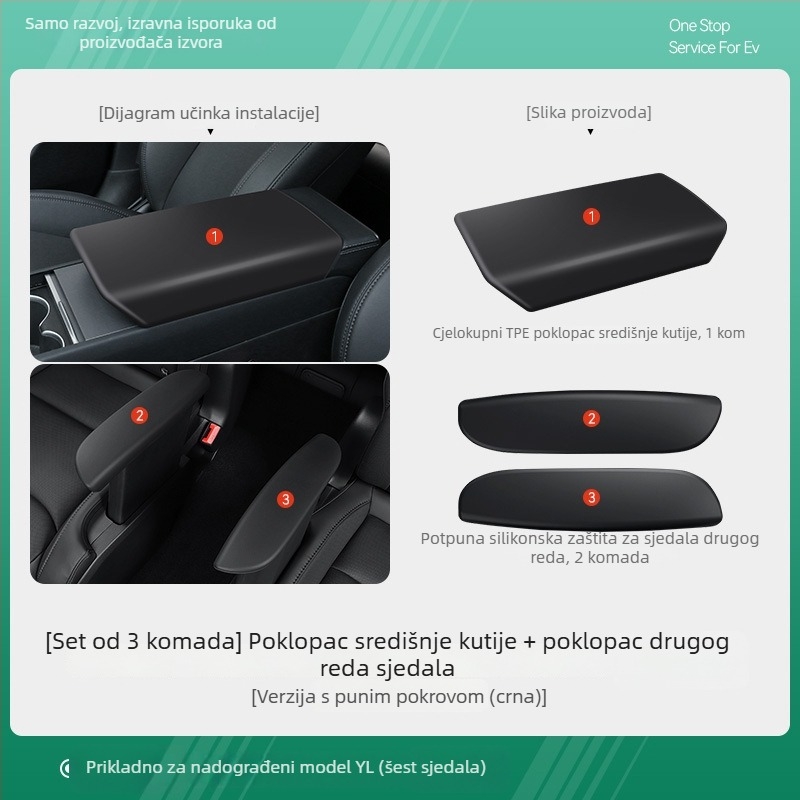 Gumeni zaštitni poklopac kutije naslona za Tesla Model Y i Model 3