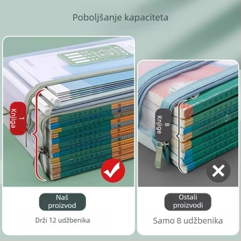 Torba za razvrstavanje predmeta za učenike prvog razreda, kutija za dokumente za kineski, matematiku i engleski jezik, s dvostrukim pretincima i zatvaračem