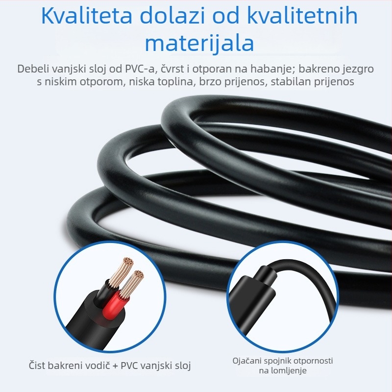 Laptop USB-C PD 65W kabel za napajanje s USB-C na DC, duljina 1,5 m, brzo punjenje