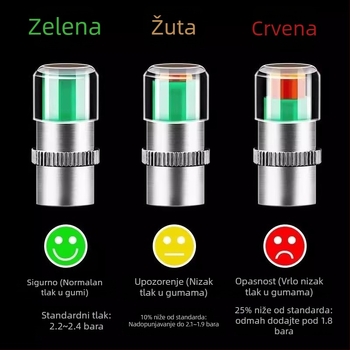 Strength Mjerac tlaka u pneumatikama za automobile i motocikle – Vanjski precizan mjerni uređaj, materijal nehrđajući čelik, cijelo bakreno jezgro, plastično jezgro