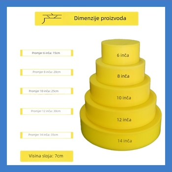 Okrugla silikonska kalupa za kolač za DIY fondant dekoraciju i vježbanje premazivanja