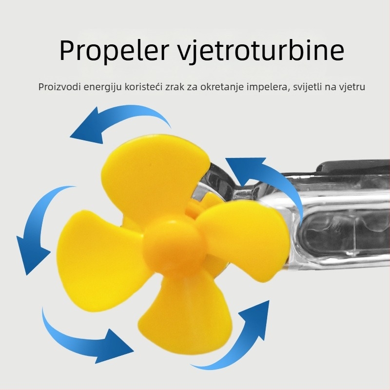 Vjetrom pokretana LED dnevna svjetla za automobile i motocikle, bez žica (1W, 3V, 0.2A)