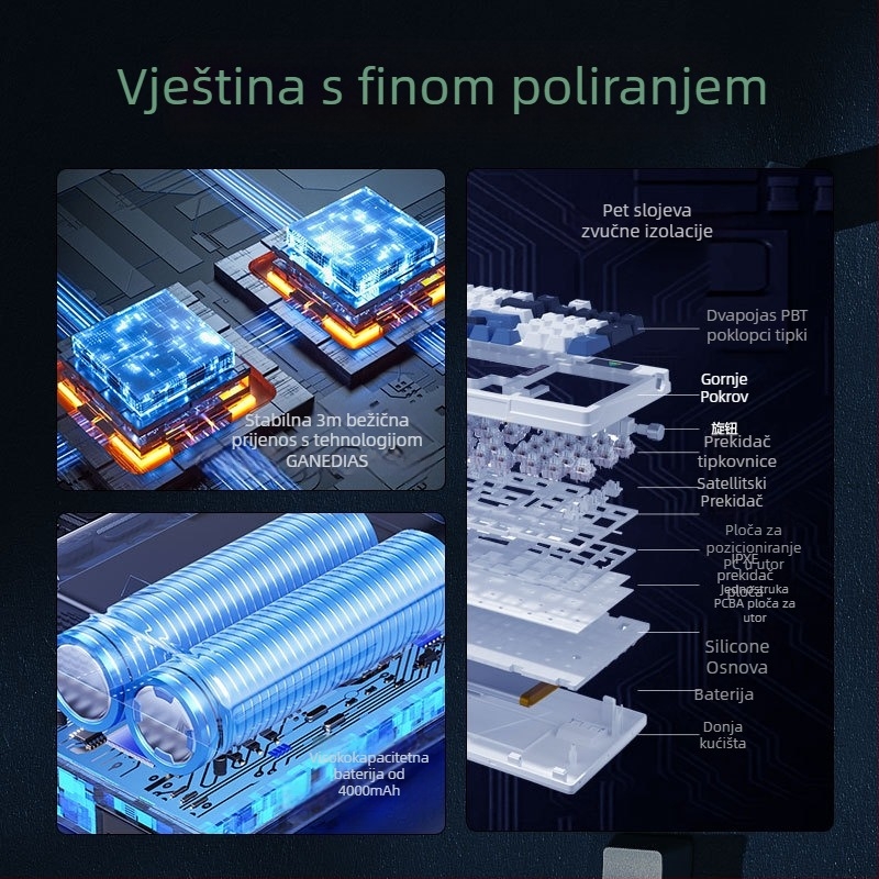 Jingdi G98 Mehanička tipkovnica – Bežični Bluetooth s tri načina, hot-swappable, RGB pozadinsko osvjetljenje za PC