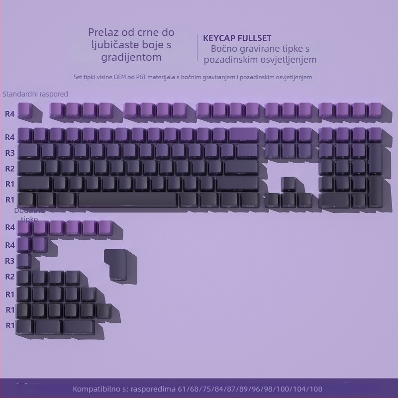 PBT prozirni bočno gravirani keycap za mehaničku tipkovnicu – visoko prilagođen