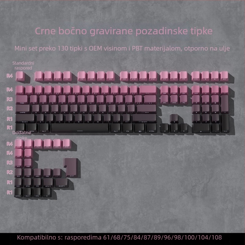 PBT prozirni bočno gravirani keycap za mehaničku tipkovnicu – visoko prilagođen