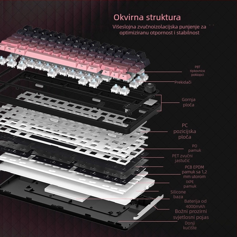 87-tipkovnica mehanička s plavim prekidačima, PBT kapice tipki, RGB pozadinsko osvjetljenje, USB sučelje