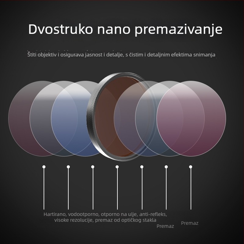 Filter za DJI Action6 – optičko staklo, marka Neutral
