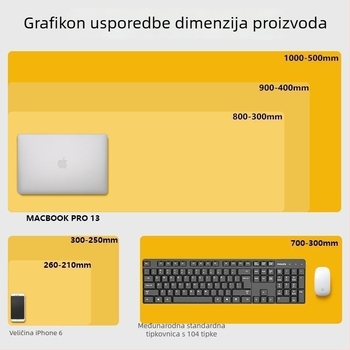 Prevelika podloga za miš 1000x500mm s motivom šteneta na travi, za ured i laptop, sladak crtani dizajn, protuklizna i otporna na prljavštinu
