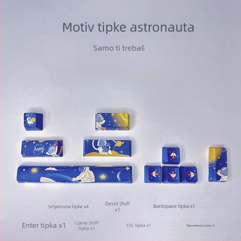 PBT set tipki za mehaničku tipkovnicu, 10 komada, petostruko dye-sublimiranje, prilagođena tema, kompatibilno sa zelenim prekidačem