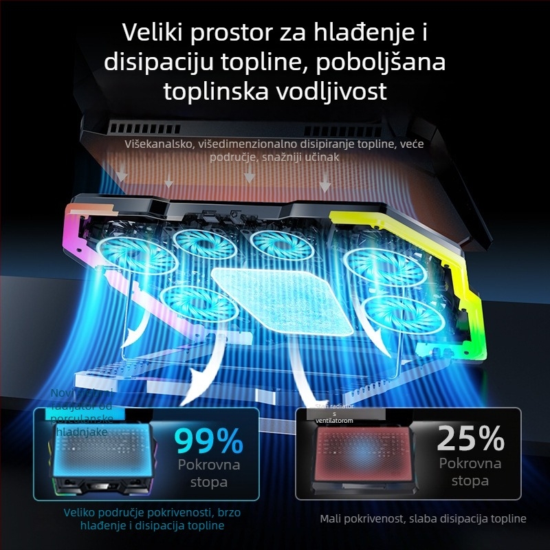 Hlađenje za prijenosno računalo s 6-jezgrenim ventilatorom i polovodičnim čipom za hlađenje, konfiguracija 6 ventilatora, kabel 1,5 m, materijal PC, model LZ-D13