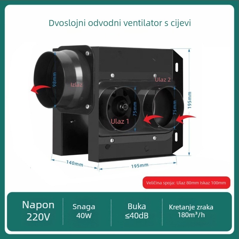 Podijeljeni kanalni ventilator, jedan na dva izlaza, za kupaonicu i kuhinju, HF18B, 220V, 40W, Energetska učinkovitost II, Mehaničko upravljanje