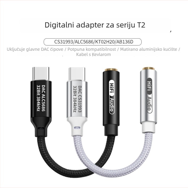 FRANSUN T2 USB-C na 3,5 mm DAC adapter za mobilne telefone, kompatibilan s iPhone 15/16 serijom i Android Huawei