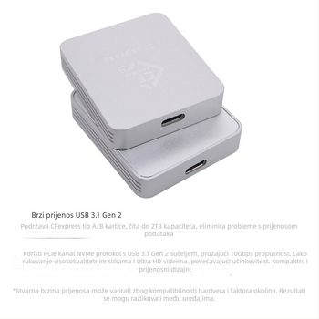 CFexpress čitač kartica za Type A/B, USB 3.1 Type-C, CNC aluminijsko kućište, vanjsko, 60 g