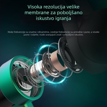 Žične Type-C slušalice s kutnim konektorom, in-ear, kompatibilne s Oppo/Huawei