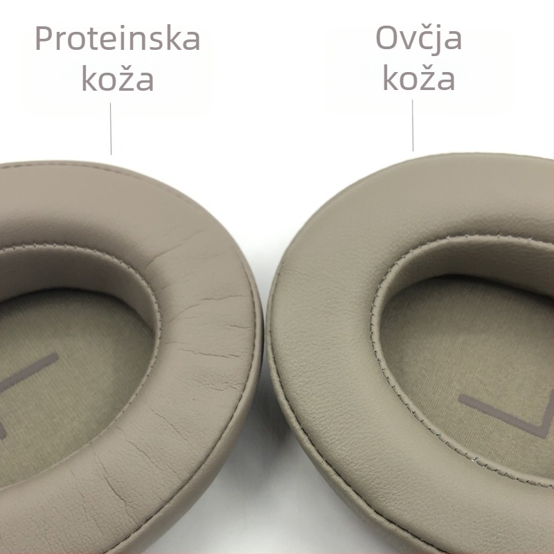Futrola MOMENTUM 3.0 earmuffs, Prava koža, Kompatibilno s MOMENTUM 3.0, Udobno za nošenje, Lako za instalaciju