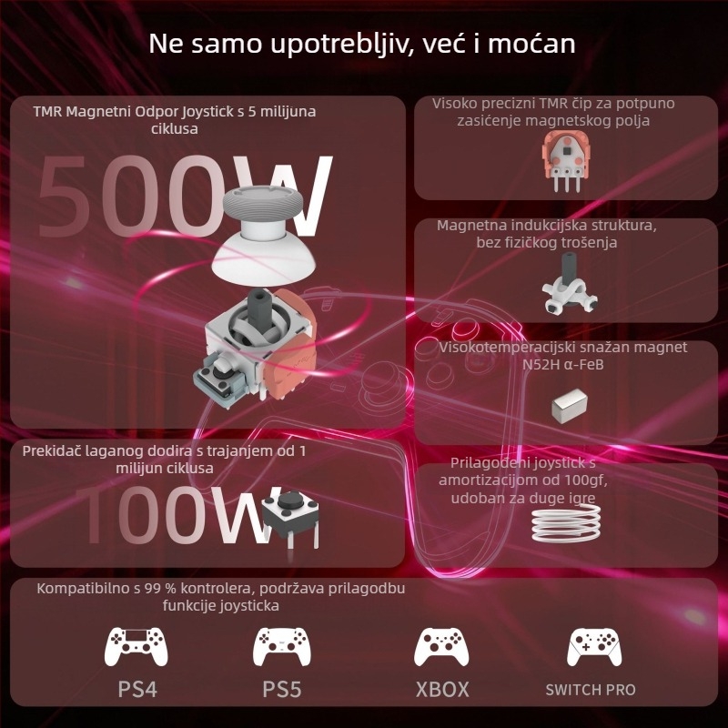Jinfu DS13-max joystick za konzole — Sučelje: Solder; Materijal: Smola; Životni vijek: 5 milijuna ciklusa; Vibracije: Nema; Nazivna snaga: 0,0125