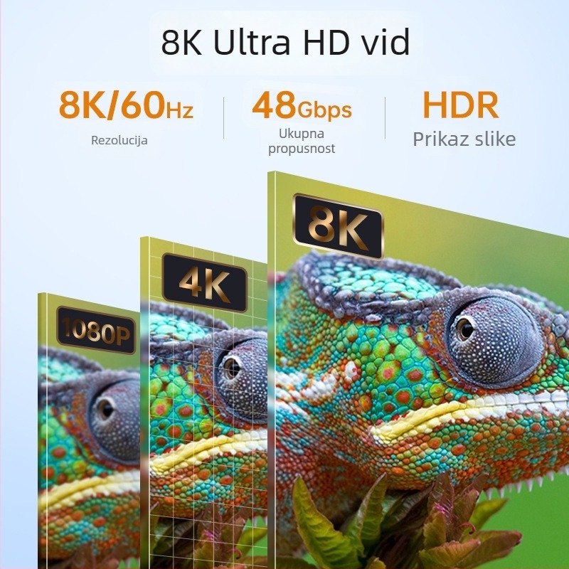 HDMI 2.1 kabel s pravim kutem, šarenom opletkom i opružnim izvlakom, 1 m, 8K video