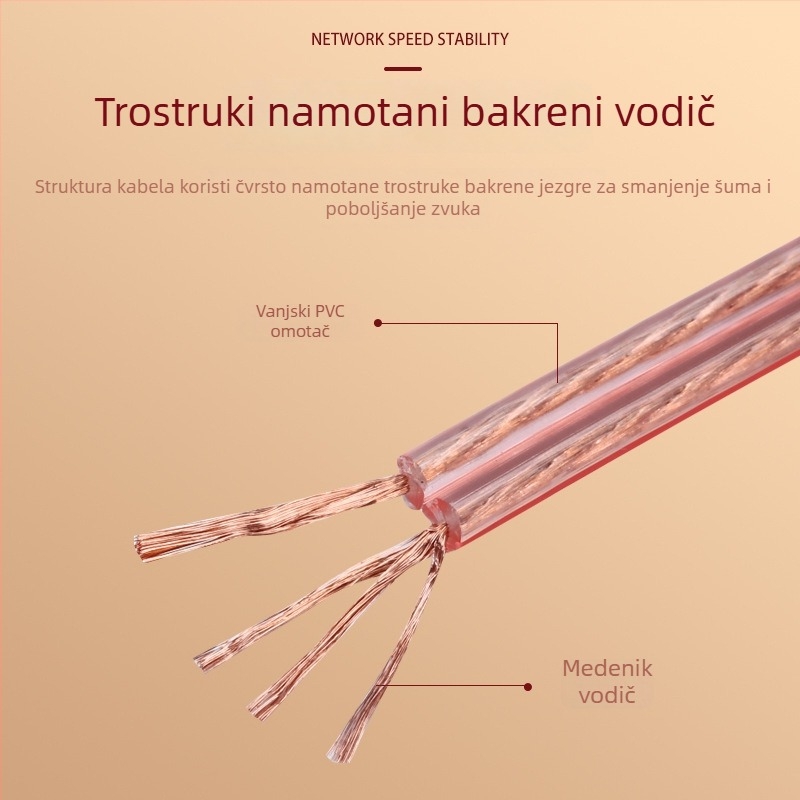 Hongxin kabel zvučnika – bakreno jezgro, aluminij s bakrenom prevlakom, PVC omotač, za audio i video