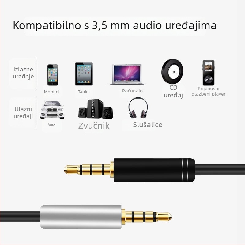 3,5 mm audio splitter kabel, jedan na dva za PC i mobilni telefon, spoj mikrofona (Materijal jezgre: Oxygen-free copper; Materijal vodiča: Fiber optic; Marka: Other; Certifikacija: Other)