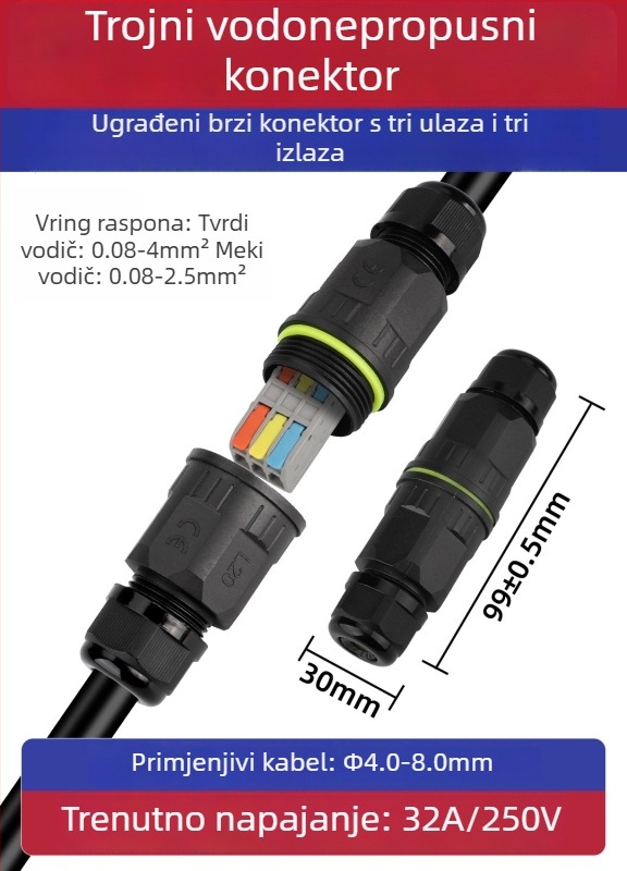 Vodootporni adapter terminal blok, industrijska vanjska upotreba, otporan na visoke temperature (interfejs: kopča)