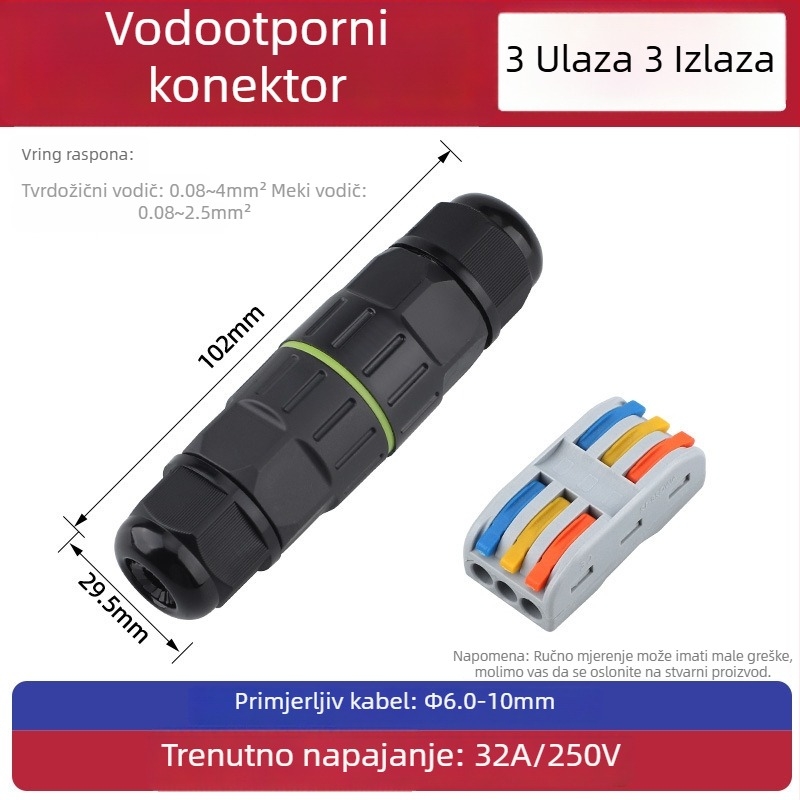 Vodootporni adapter terminal blok, industrijska vanjska upotreba, otporan na visoke temperature (interfejs: kopča)