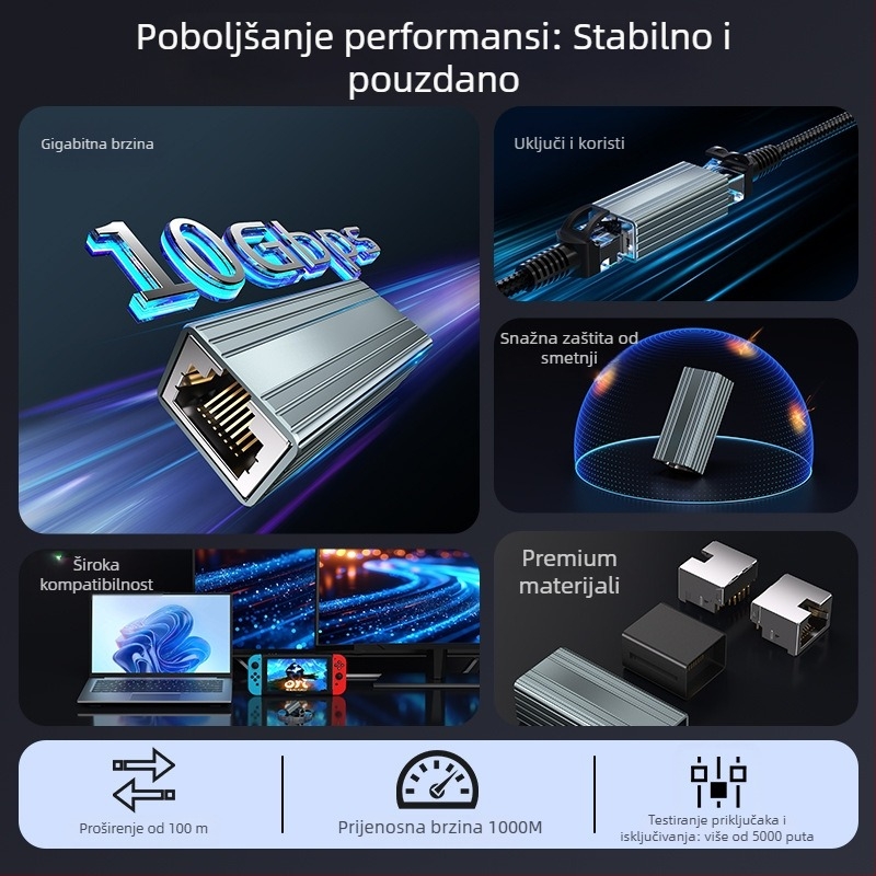 FG01 RJ45 ekranirani Cat5e mrežni konektor, pravolinijski, dvostruki priključak