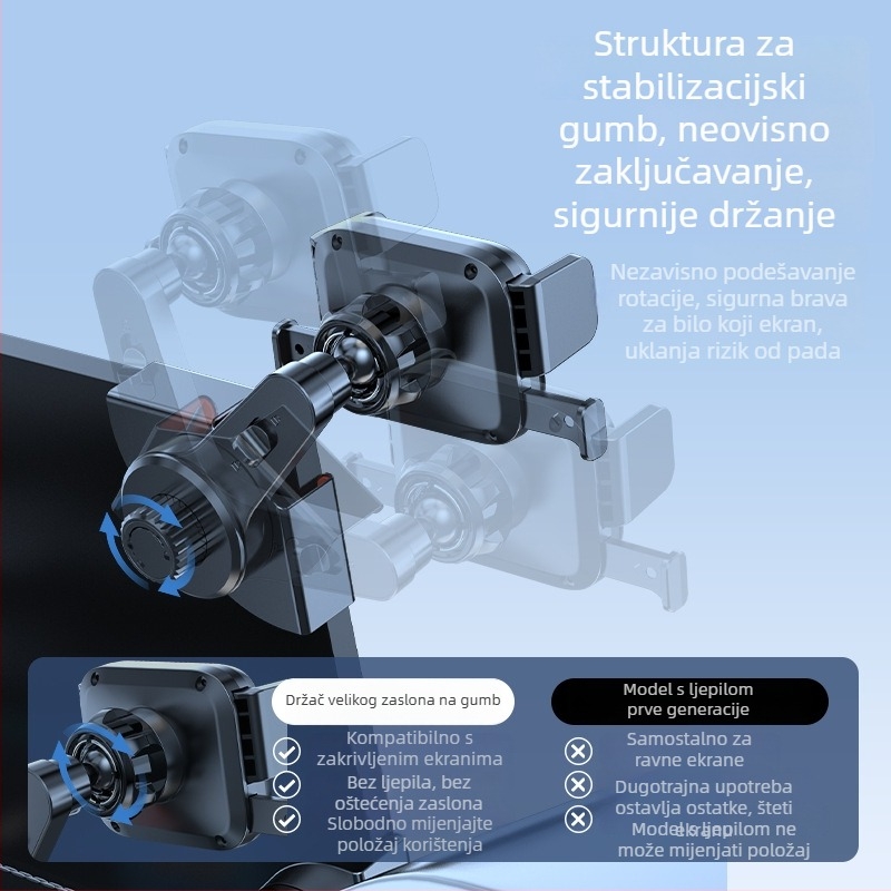 Zhenyu univerzalni držač za navigaciju u automobilu s Snap-on za zaslon središnje konzole, prilagodljiv