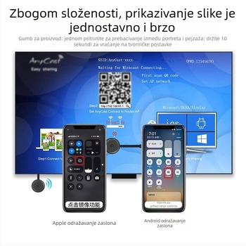Bežični projektor za mobitel na TV, HDMI, 1080p, RK3036 A210, 128MB RAM, zrcaljenje zaslona