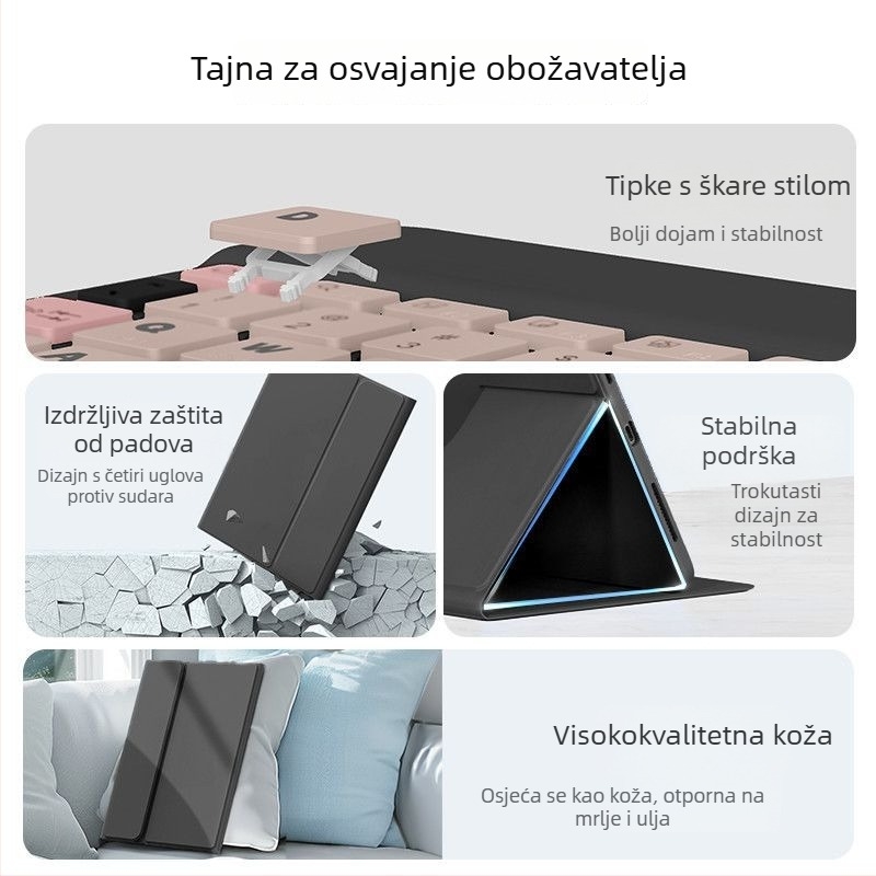 Zaštitna futrola s tipkovnicom za Apple iPad Pro 11, 11‑tipkovnica s numeričkim keypadom, Bluetooth, crtani dizajn