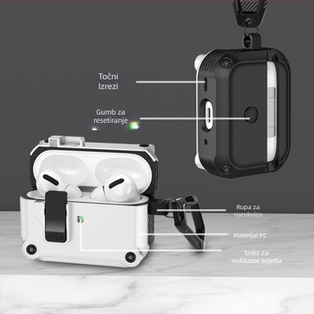 TPU tvrdi kućište za AirPods Pro 3, Pro 2 i AirPods 4 – kućište tvrde plastike, injekcijsko oblikovanje, kompatibilno