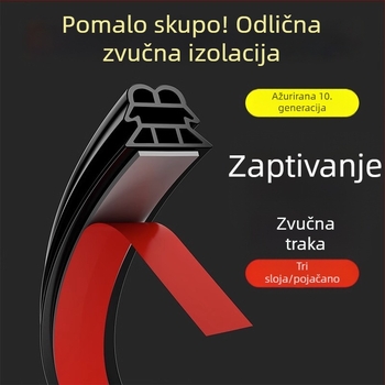 Zaptivna traka za vrata i prozore – Neck strength marka; za prozore; model Confirm; visoka otpornost na visoke temperature; moderan minimalistički stil; prilagođeni uzorci