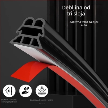 Zaptivna traka za vrata i prozore – Neck strength marka; za prozore; model Confirm; visoka otpornost na visoke temperature; moderan minimalistički stil; prilagođeni uzorci