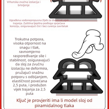 Zaptivna traka za vrata i prozore – Neck strength marka; za prozore; model Confirm; visoka otpornost na visoke temperature; moderan minimalistički stil; prilagođeni uzorci