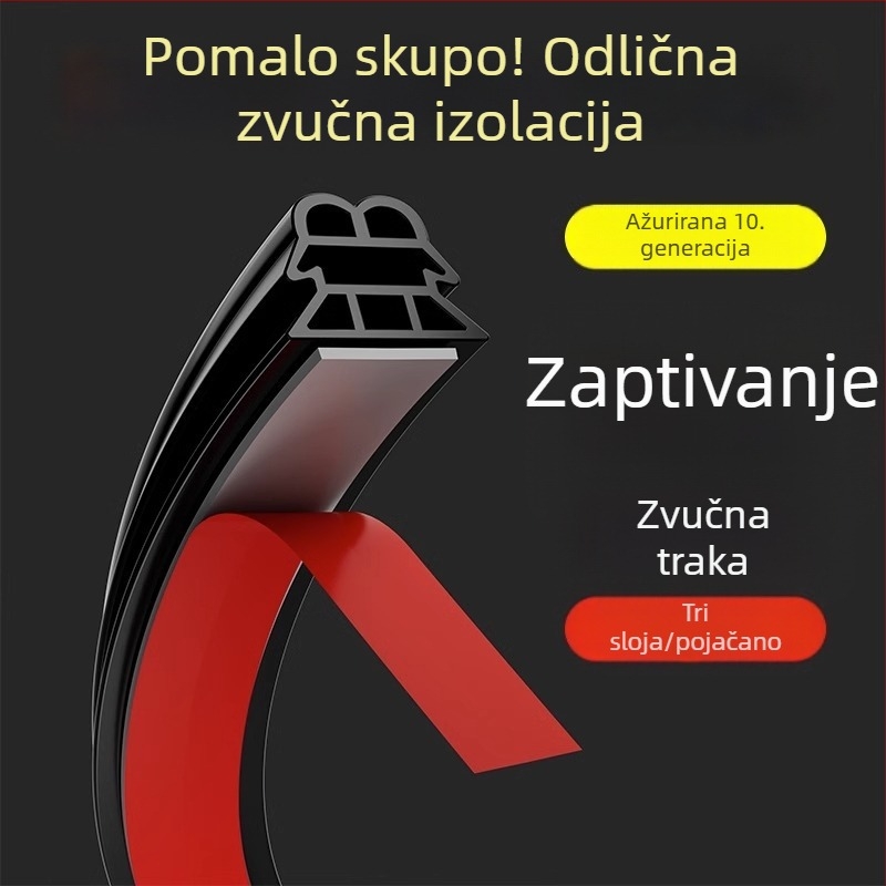 Zaptivna traka za vrata i prozore – Neck strength marka; za prozore; model Confirm; visoka otpornost na visoke temperature; moderan minimalistički stil; prilagođeni uzorci