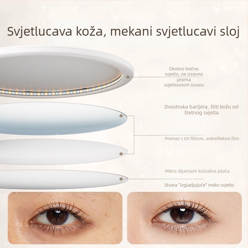 D Fill Light – pogodna za prijenos uživo i indoor selfie, 20W, tri boje temperature, model Easy Broadcast Moonlight Lamp
